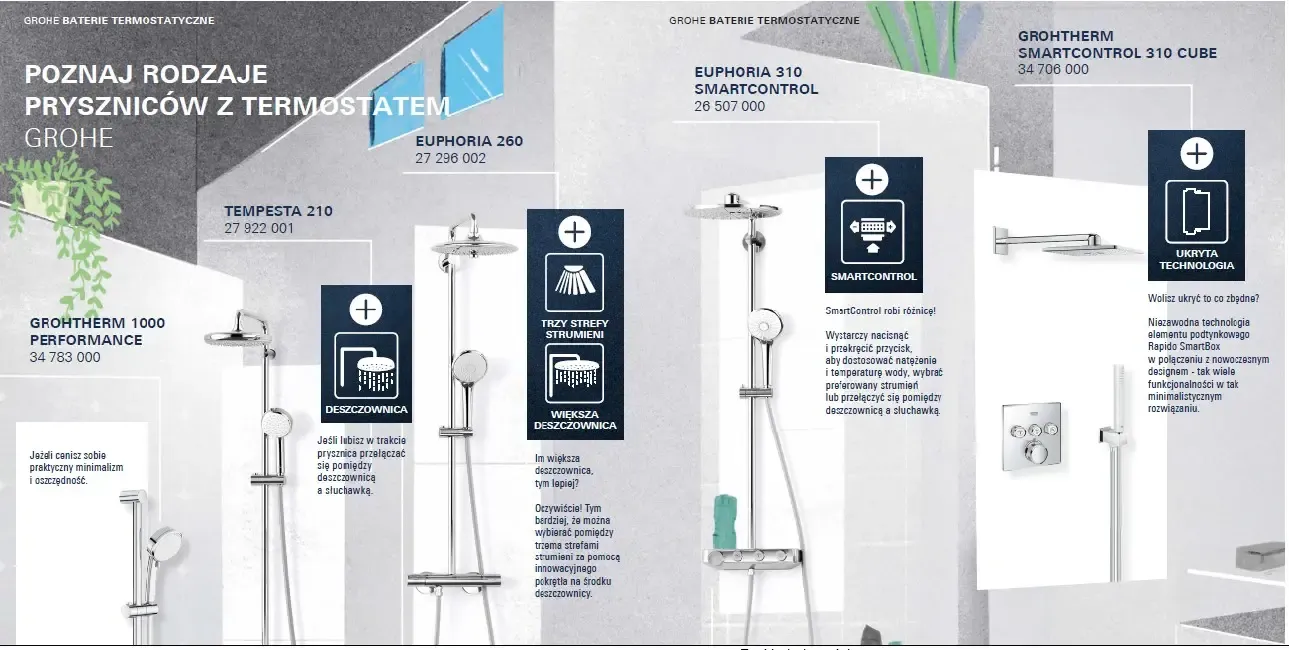 rodzaje prysznic&oacute;w z termostatem